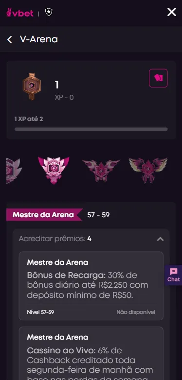 Programa VIP da Vbet com destaque para o status Mestre da Arena