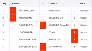 Palpites Loteca 801: dicas e informações completas dos 14 jogos