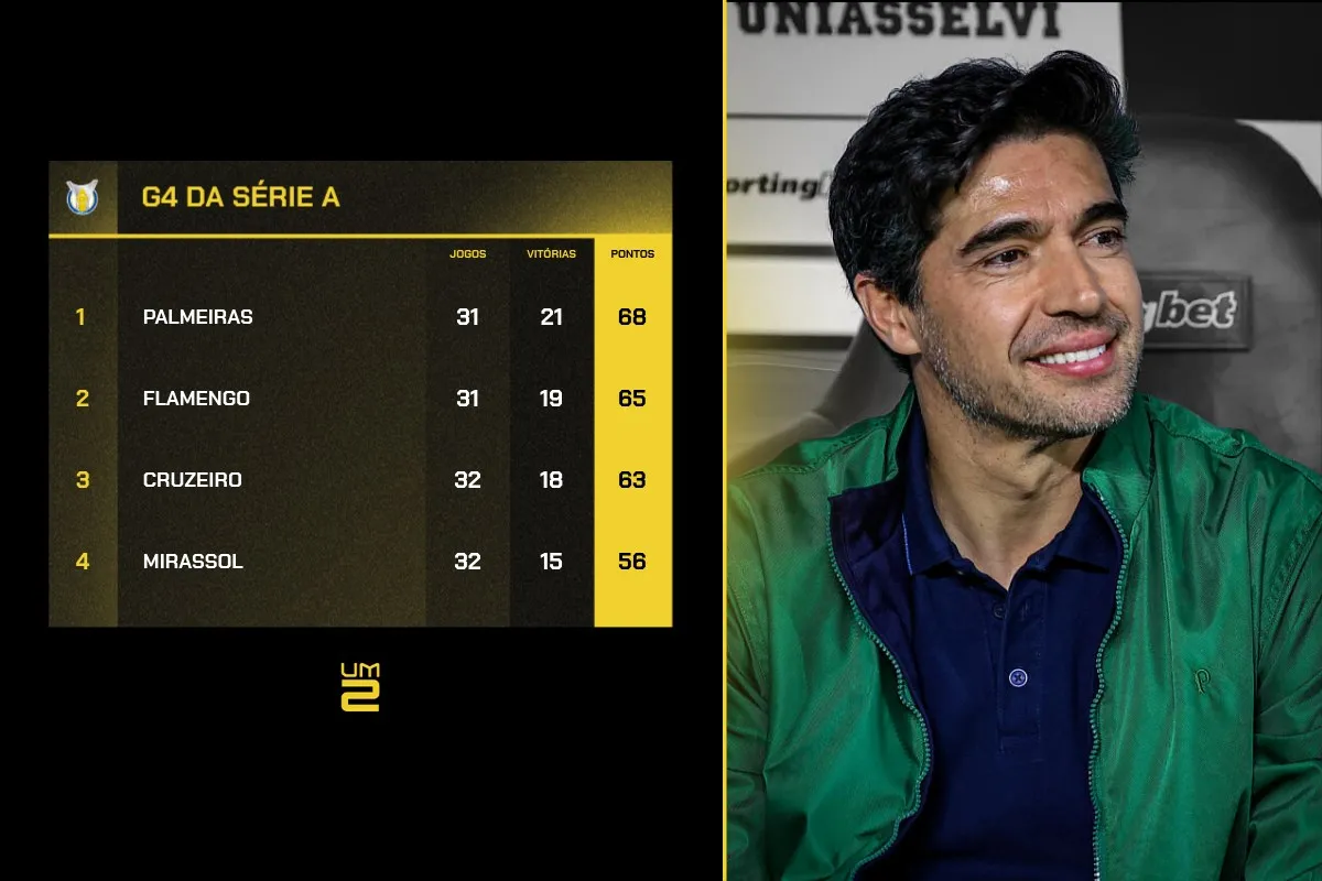 g4-brasileirao