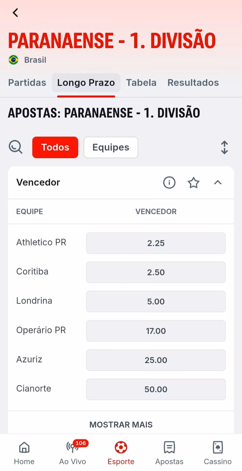 Apostas longo prazo da Superbet no Campeonato Paranaense