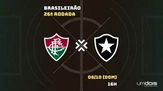 Fluminense x Botafogo: onde assistir, horário e escalações