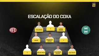 Ferroviária x Coritiba: escalações confirmadas para o duelo da Série B