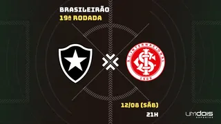 Botafogo x Internacional: Escalações prováveis, como assistir, data e horário