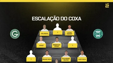 Goiás x Coritiba: escalações confirmadas para o duelo da Série B
