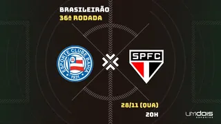 Bahia x São Paulo: escalações prováveis, como assistir, data e horário