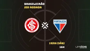 Internacional x Fortaleza: Escalações prováveis, como assistir, data e horário