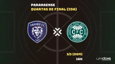 Cianorte x Coritiba: Escalações prováveis, como assistir, data e horário