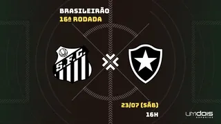 Santos x Botafogo: Escalações prováveis, como assistir, data e horário