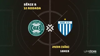 Após duas semanas, Coritiba volta a campo, contra o Avaí, para a grande missão do ano