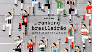 Ranking aponta a ‘nova ordem de grandeza’ do futebol brasileiro