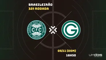 Coritiba x Goiás: Escalações prováveis, como assistir, data e horário