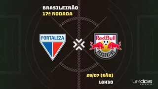 Fortaleza x Bragantino: Escalações prováveis, como assistir, data e horário