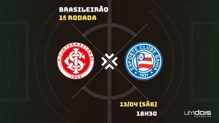 Internacional x Bahia: escalações prováveis, como assistir, data e horário