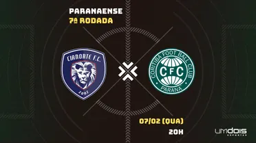 Cianorte x Coritiba: Escalações prováveis, como assistir, data e horário