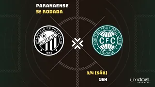 Em prévia da Copa do Brasil, Coxa visita Operário pelo Estadual