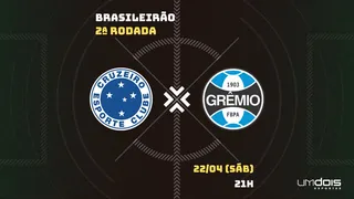 Cruzeiro x Grêmio: Escalações prováveis, como assistir, data e horário
