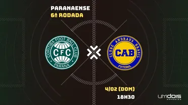 Coritiba x Andraus: Escalações prováveis, como assistir, data e horário