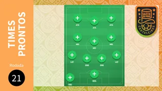 Cartola FC 2018 – 21ª rodada: sugestão de times para pontuar e valorizar