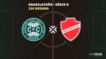 Coritiba x Vila Nova: escalações prováveis e onde assistir