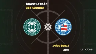 Coritiba x Bahia: Escalações prováveis, como assistir, data e horário
