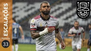 Confira as prováveis escalações de todos os times na 33ª rodada do Brasileirão