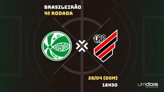 Juventude x Athletico: Escalações prováveis, como assistir, data e horário
