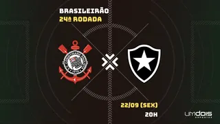 Corinthians x Botafogo: Escalações prováveis, como assistir, data e horário