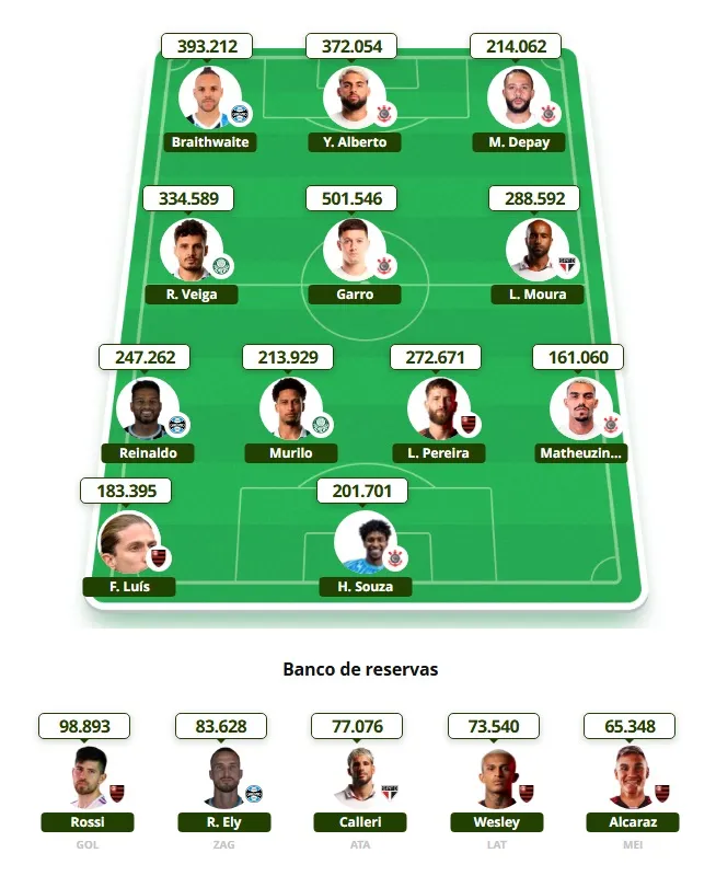 mais-escalados-34-rodada