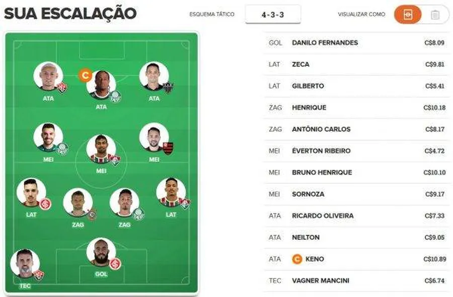 Time barato para a 6ª rodada do Cartola FC 2018. 