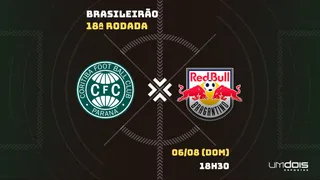 Coritiba x Red Bull Bragantino: Escalações prováveis, como assistir, data e horário