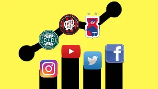 Paraná cresce mais que Atlético e Coritiba nas redes sociais, aponta IBOPE