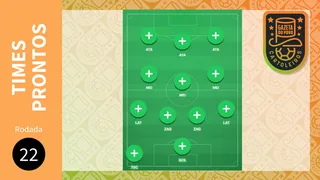 Cartola FC 2018 – 22ª rodada: sugestão de times para pontuar e valorizar