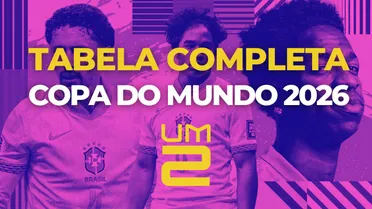 Classificação completa e tabela de jogos da Copa do Mundo 2026