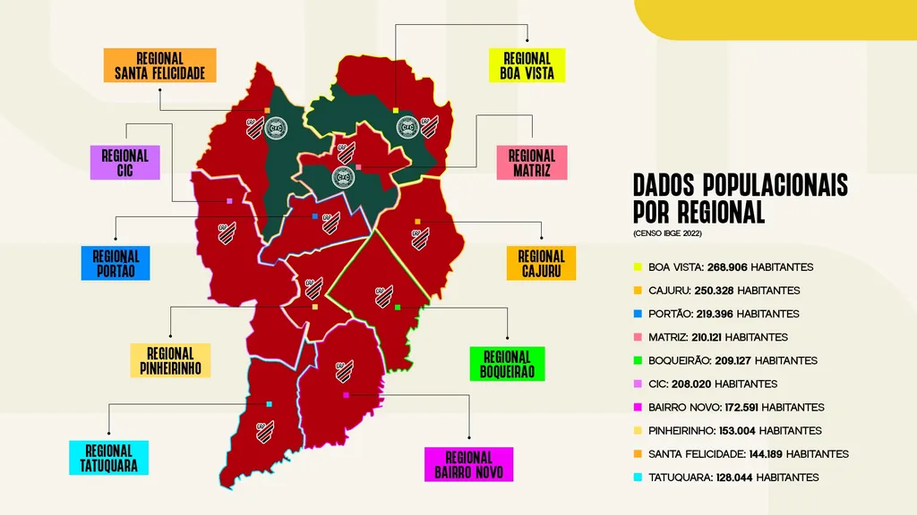 Mapa torcida futebol Curitiba por Bairros Regionais