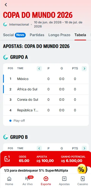  Tabela de grupos na Superbet