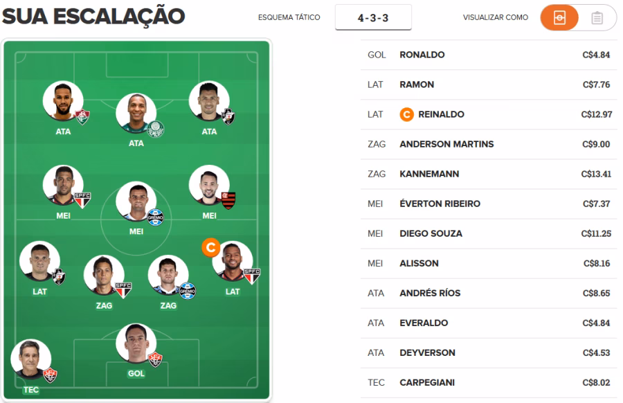 Time de pontuação para a 26ª rodada do Cartola FC 2018.