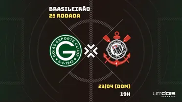 Goiás x Corinthians: Escalações prováveis, como assistir, data e horário