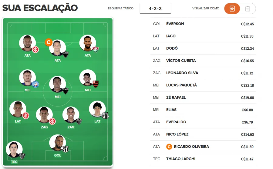 Time de pontuação para a 27ª rodada do Cartola FC 2018.