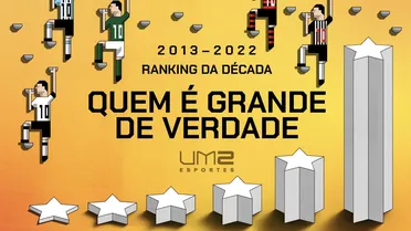 Ranking revela os times grandes do Brasil na última década; veja lista completa
