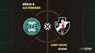 Invicto em casa, Coritiba recebe o Vasco em duelo direto pelo G4