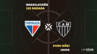 Fortaleza x Atlético-MG: Escalações prováveis, como assistir, data e horário