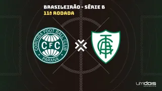 Coritiba x América-MG: escalações prováveis e onde assistir