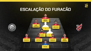 Operário x Athletico: Homem de confiança de Odair é titular; confira as escalações oficiais