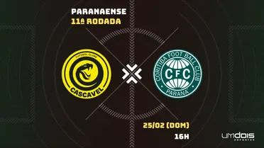 Cascavel x Coritiba: Escalações prováveis, como assistir, data e horário