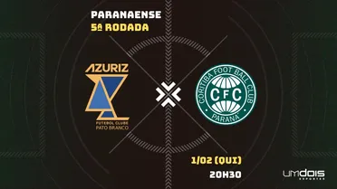 Azuriz x Coritiba: Escalações prováveis, como assistir, data e horário