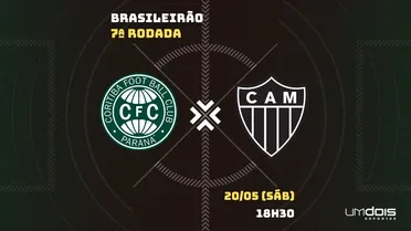 Coritiba x Atlético-MG: Escalações prováveis, como assistir, data e horário