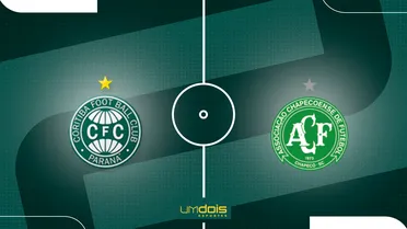 Coritiba x Chapecoense: saiba onde assistir e palpites – Série B – 08/08/2025