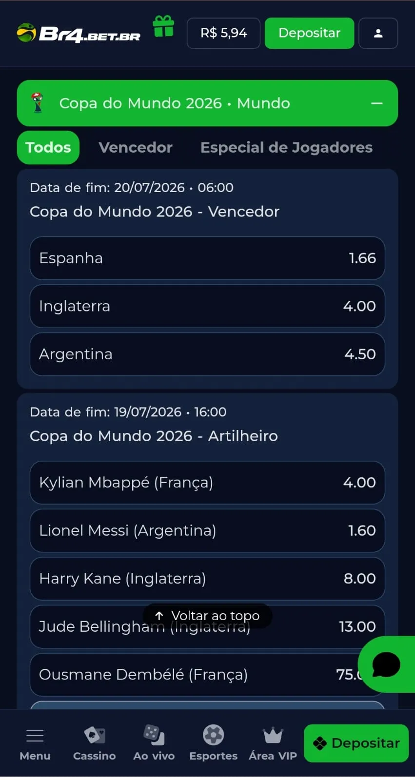 Apostas a longo prazo para Copa do Mundo na Br4Bet.