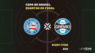 Bahia x Grêmio: Escalações prováveis, como assistir, data e horário