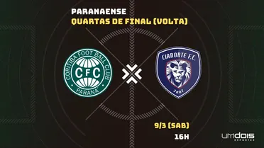 Coritiba x Cianorte: Escalações prováveis, como assistir, data e horário